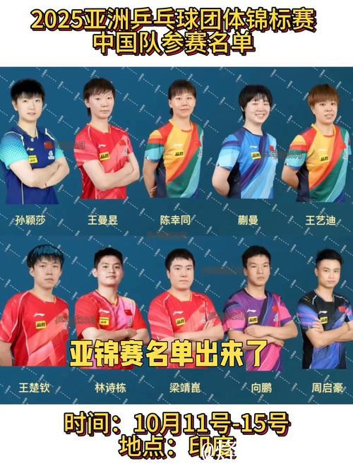 “第35届亚洲杯乒乓球赛2月启动，国乒参赛名单揭晓”