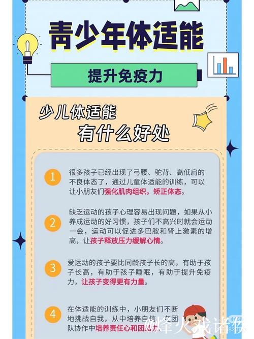 关注儿童健康发展 创新体育教育方式 关注儿童健康发展 创新体育教育方式